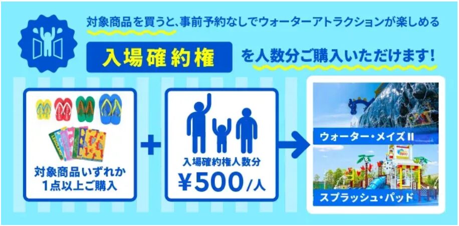 確約ルート③対象商品購入で500円の入場確約権を買う（当日券）の写真