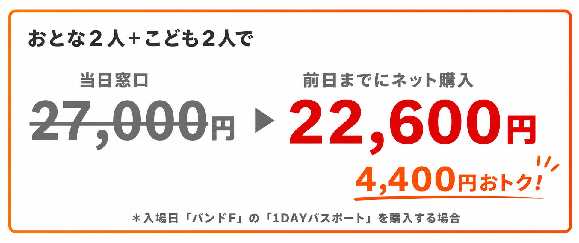 レゴランドチケット 家族4人 当日窓口27,000円 前売り22,600円で4,400円お得